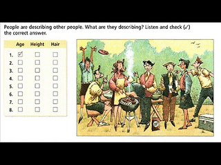 Descriptions people -  Learn English - English conversation - Listening english