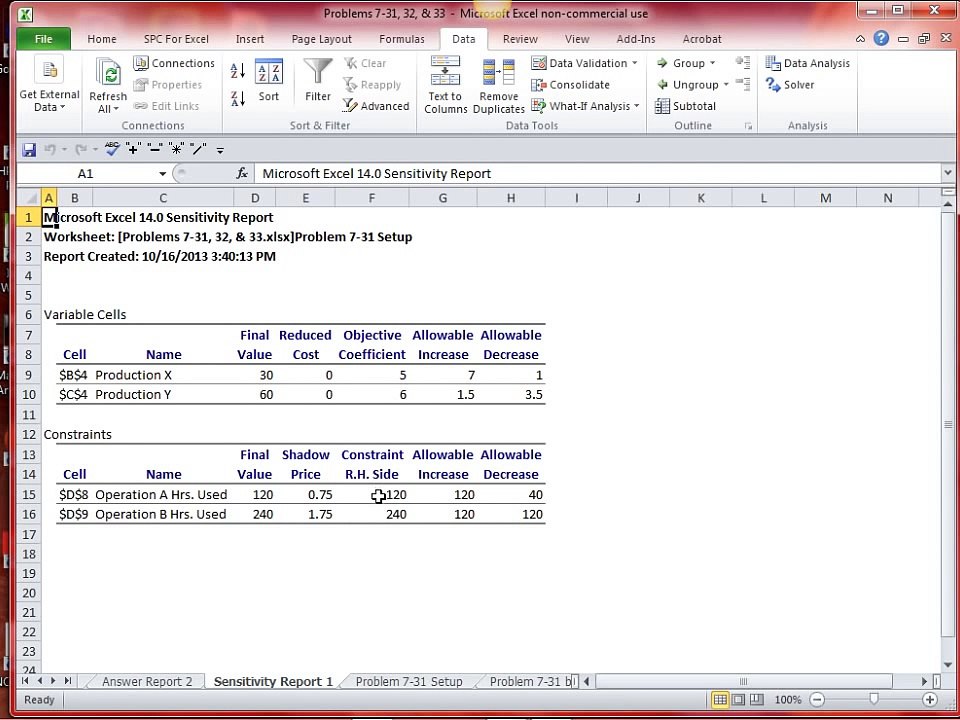 Sensitivity report in Excel