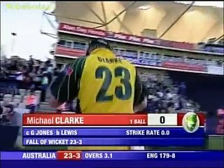 Australia humiliated  amp  bowled out for 79 by England   You won  39 t believe it