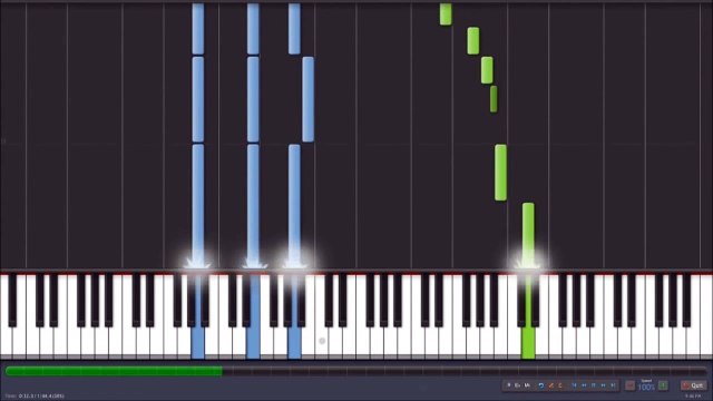 Bella's Lullaby Piano Tutorial Twilight Week Day One
