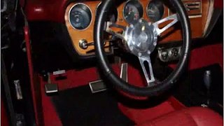 1966 Pontiac GTO Used Cars Sacramento CA