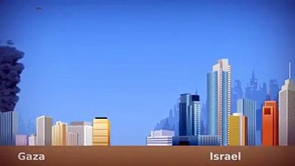 DANISH IQBAL - Rescue GAZA