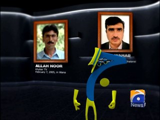 Mr Jeem Himmat Promo