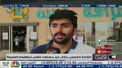 الشارع الكويتي ما زال غير مستعد لتقبل مفهوم الضريبة ويحث الحكومة على إيجاد بدائل