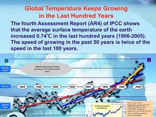 Low-Carbon Economy: Responding to Climate Change