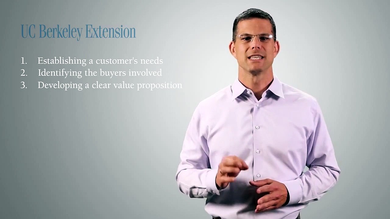 Sales Development Principles Intensive Workshop