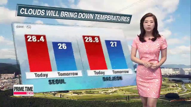 Partly cloudy skies, cooler highs