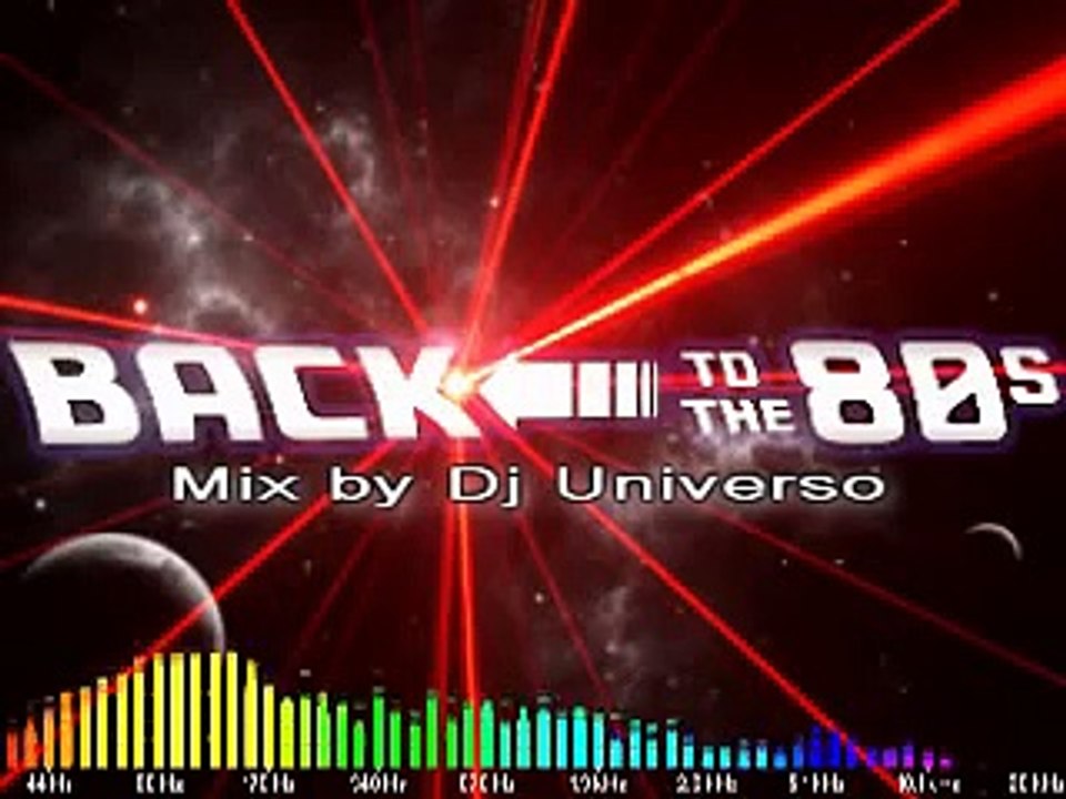 Amazing Retro Mix la década 80's Ingles The Best of 80s music - Musica de los 80's Descargar mp3