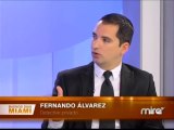Miami Investigador Privado - Robo de Identidad - Fernando Alvarez Drakonx.com Review 866-224-1245