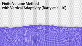 Supplemental Material for Highly Adaptive Liquid Simulations on Tetrahedral Meshes