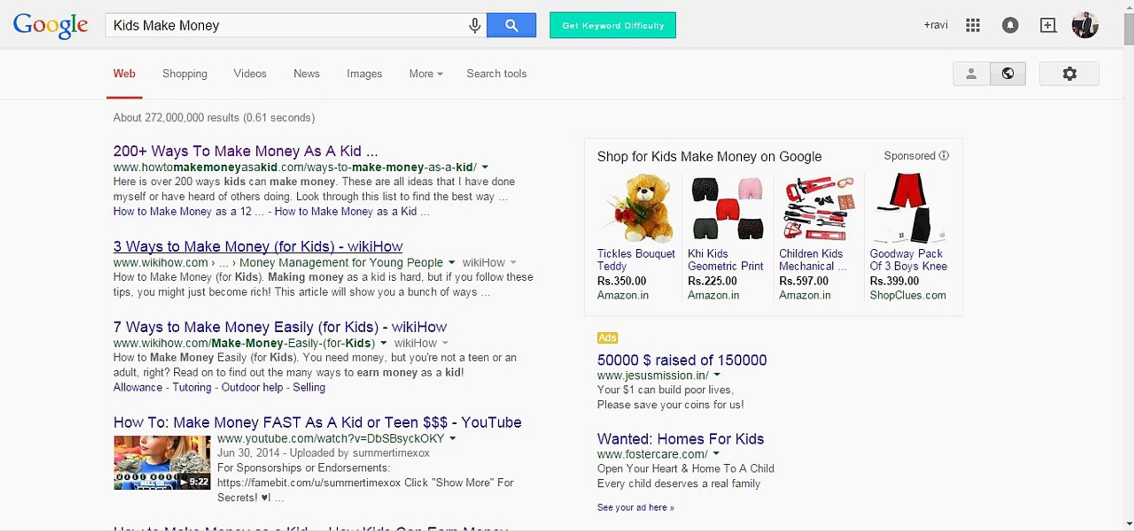 Make Money Online Ways For Kids To Make Money | 45 Ways To Earn Money