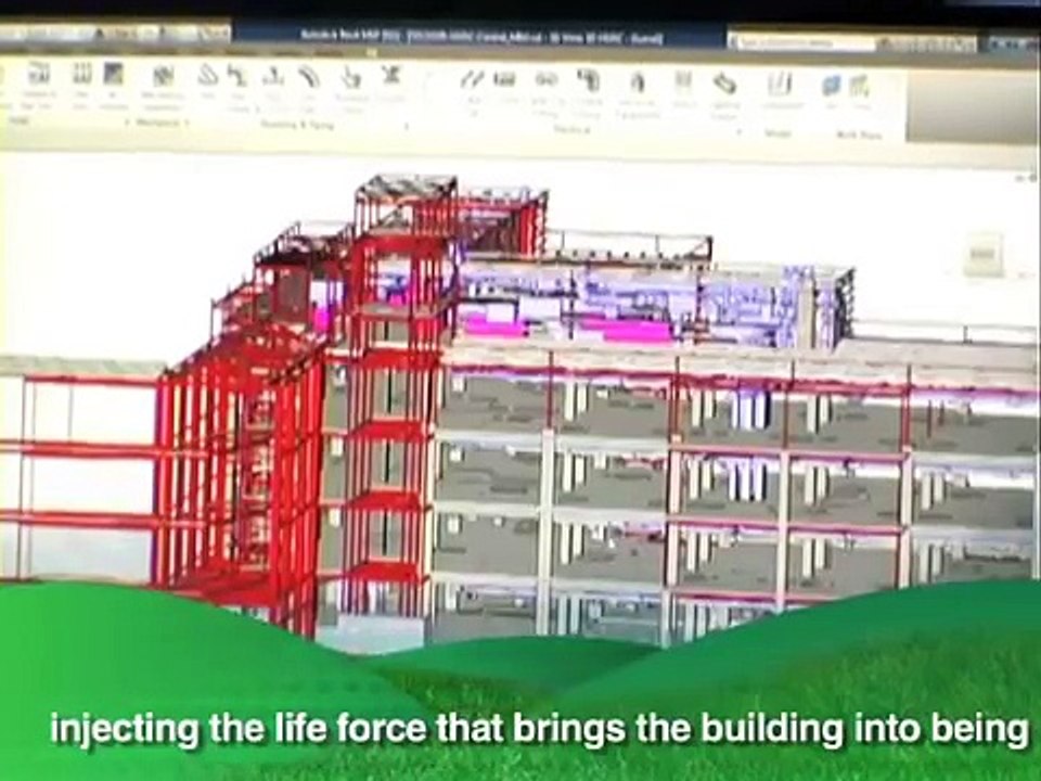 Best Built Environment -- Green Buildings