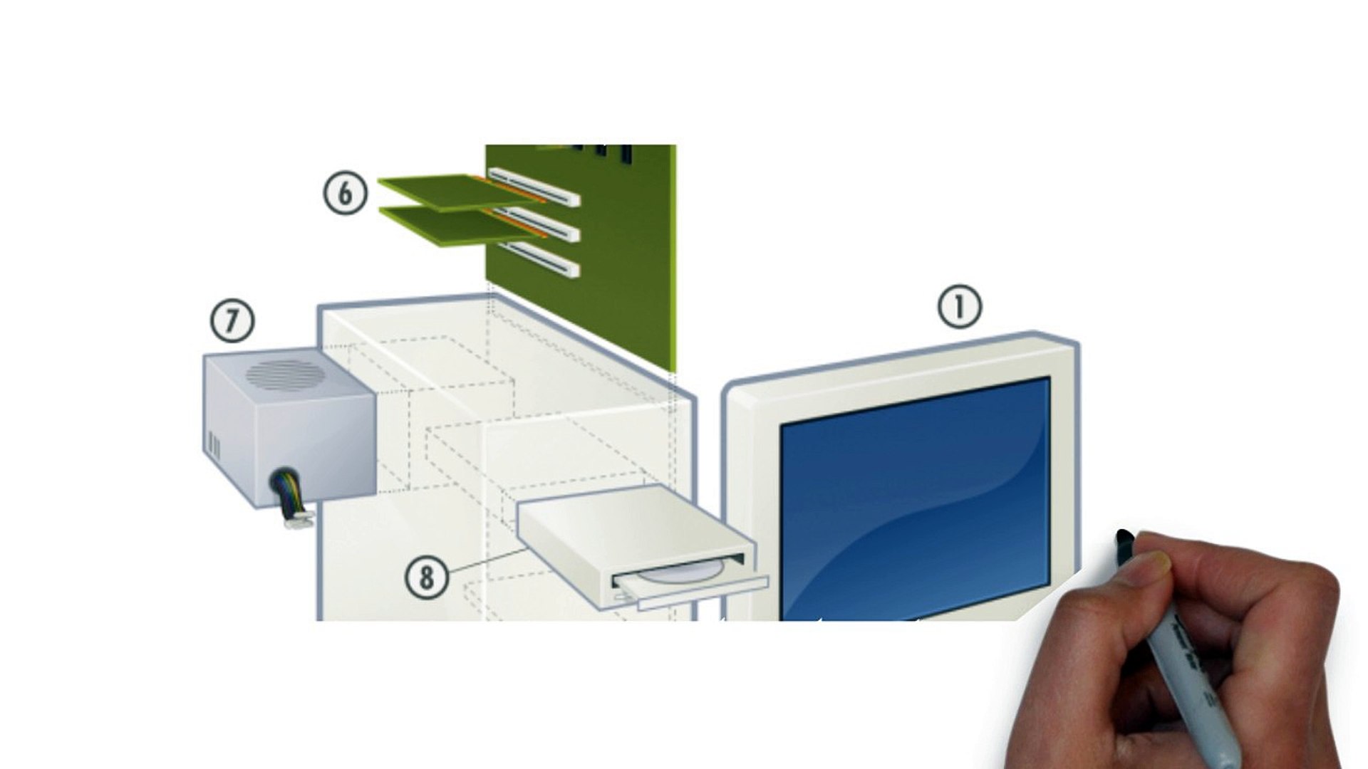 . How to build a gaming PC