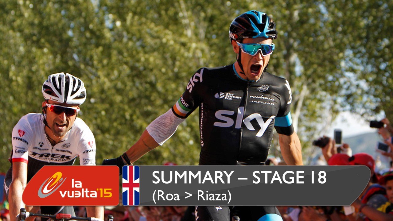 Summary - Stage 18 (Roa / Riaza) - La Vuelta a España 2015