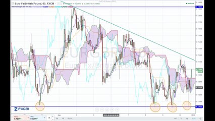 Bank of England steuert weiter auf Zinswende zu