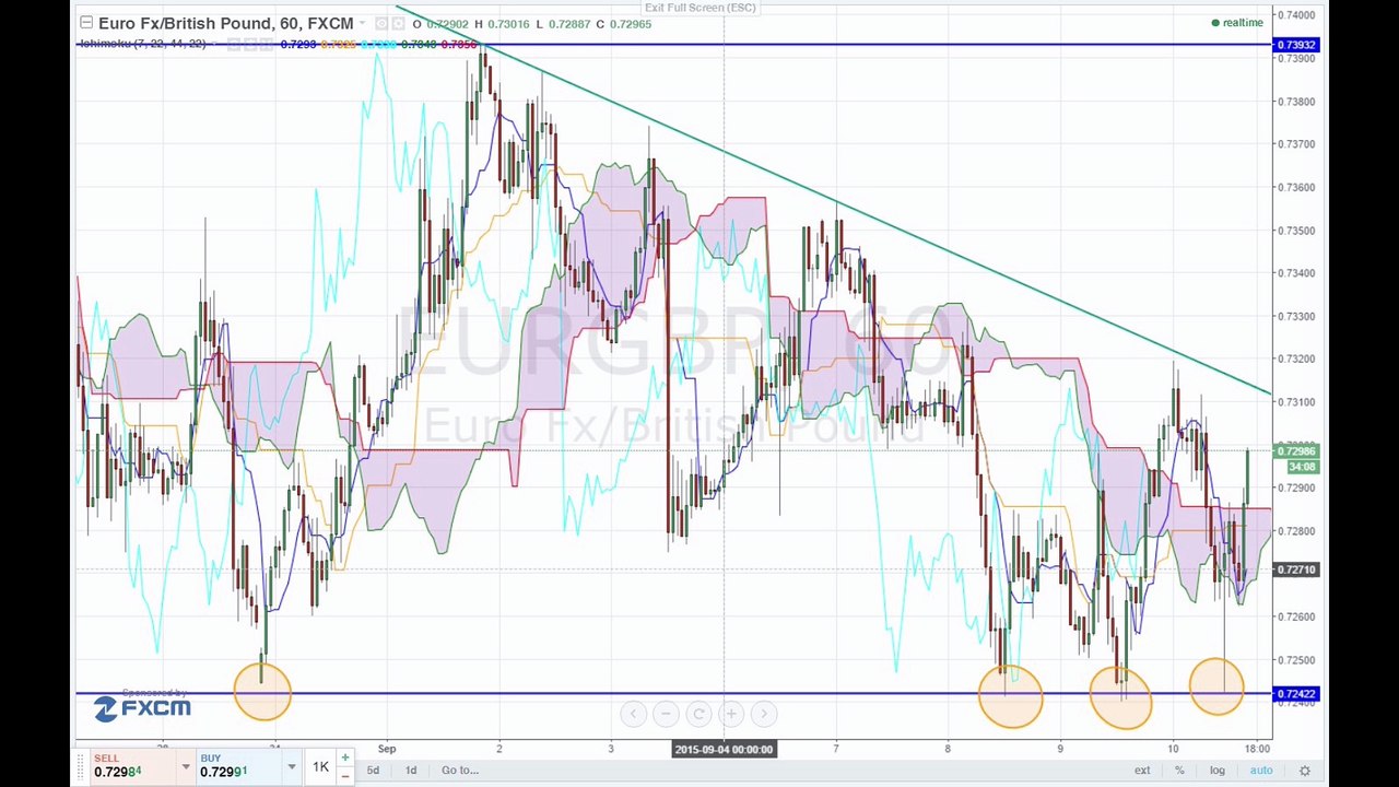Bank of England steuert weiter auf Zinswende zu