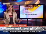 Telejornal da RTP em Coimbra - 1ª Parte