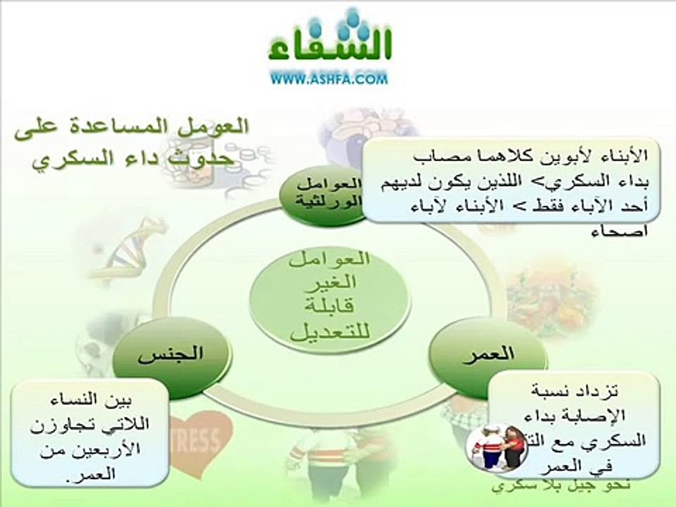 داء السكري