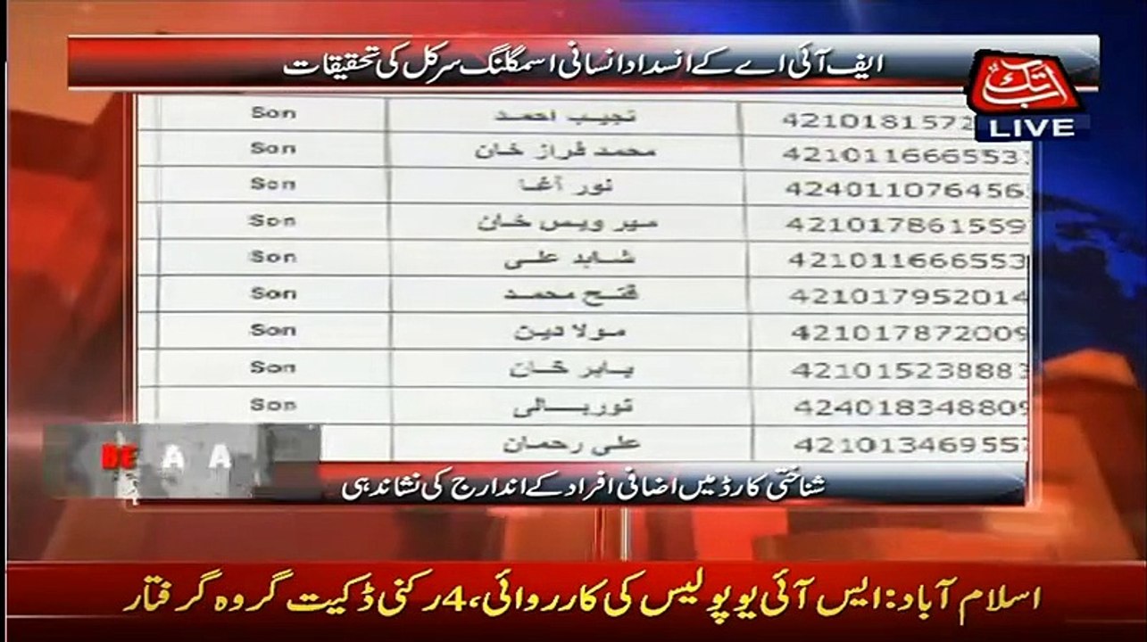 NADRA Ki Lajawab Karkrdagi Ek Aurat Ke 21 Bache Aur 3 Month Mein 3 Bache