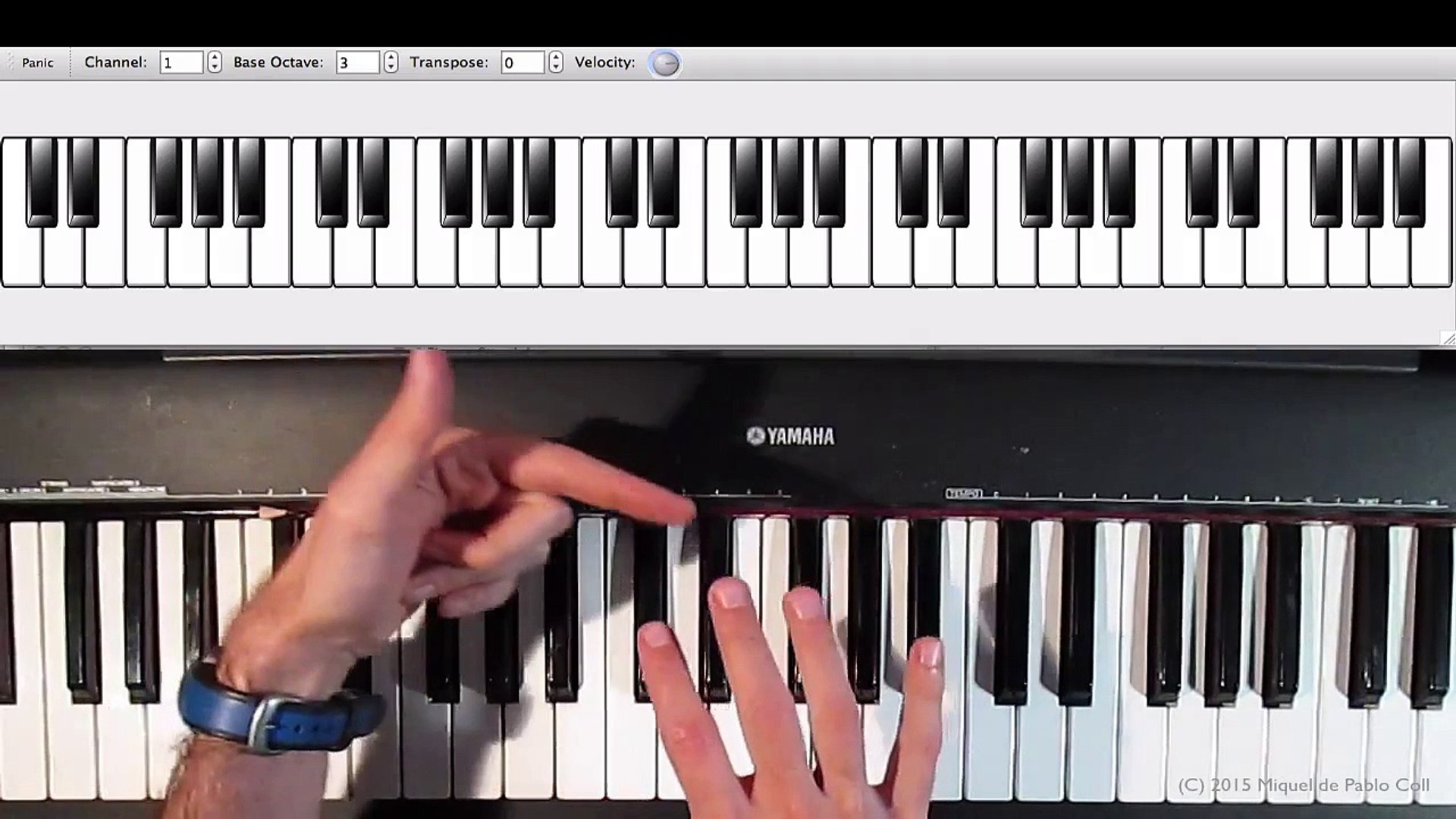 Els Segadors Tutorial De Piano Video Dailymotion