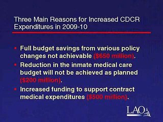 The LAO Forecast for Corrections/Prison Spending Through 2014-15