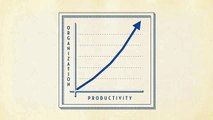 Comment améliorer sa productivité