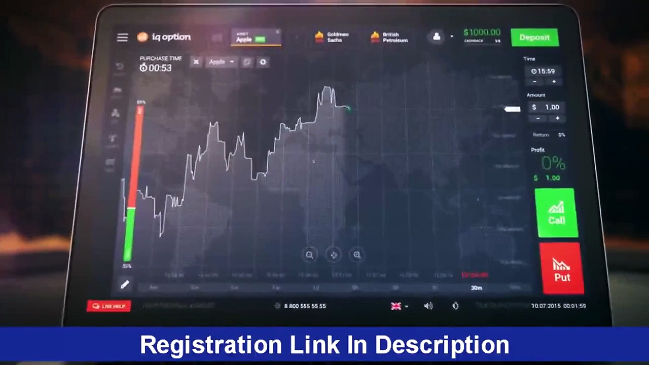 Binary options demo account – using a demo account to trade binary options