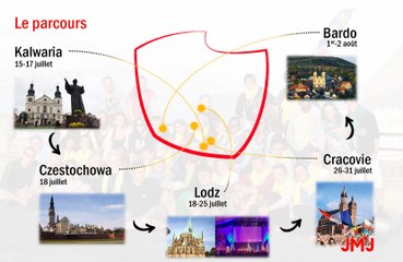 Les JMJ Cracovie 2016 avec le diocèse de Beauvais : le programme