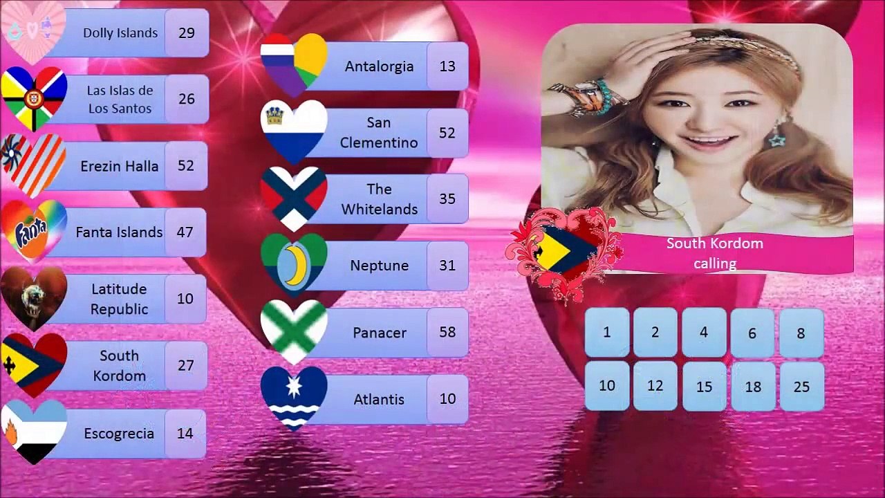 Children's Lyrical Song Contest 3- Results