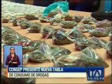 Consep presenta nueva tabla de consumo de drogas