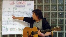 Guitar Lesson (w/TAB) #64 : The Dervish / Le Derviche Tourneur - Acoustic Fingerstyle Instrumental