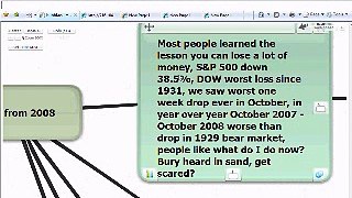 How to Make Money in the Stock Market in 2009 - Part One