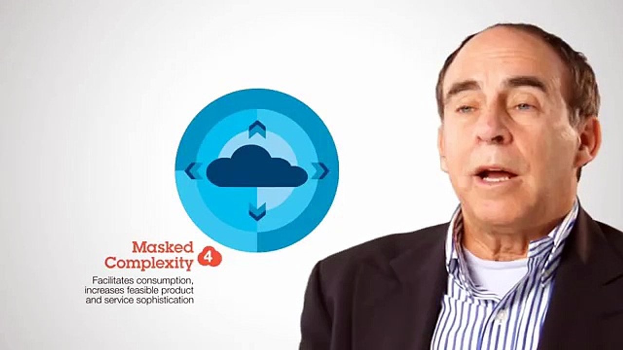 Cloud Enabled Business Model Innovation (Saul Berman)