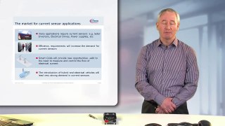 Innovation by Infineon-TLI4970-Current Sensing - Infineon Technologies
