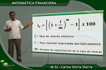 Tasa de interés nominal y efectiva - Ejercicio de aplicación