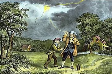 History of Electricity