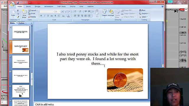 How To Day Trade Online Trading For Beginners