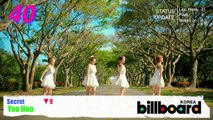 [June 26 2013] Billboard Korea K-POP Hot100 Top50