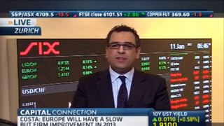 Dr. David Costa of Robert Kennedy College University of Cumbria MBA on CNBC 11 January 2013