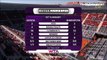 Maria Sharapova vs Caroline Garcia Madrid 2015 Highlights