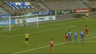 HJK Helsinki 0-2 Inter Turku - All Goals & Highlights 10.09.2015