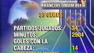 carlos hermosillo vs François Omam-Biyik en 1994-1995 campeonato de goleo