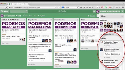 Tablero de Coordinación de una organización en Trello