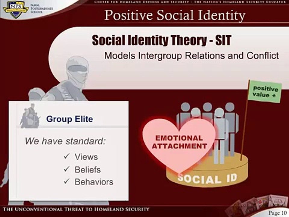 Social Identity Theory - Module II - What is Social Identity Theory?