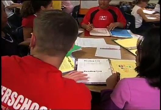 YMCA of San Diego County: Return On Investment