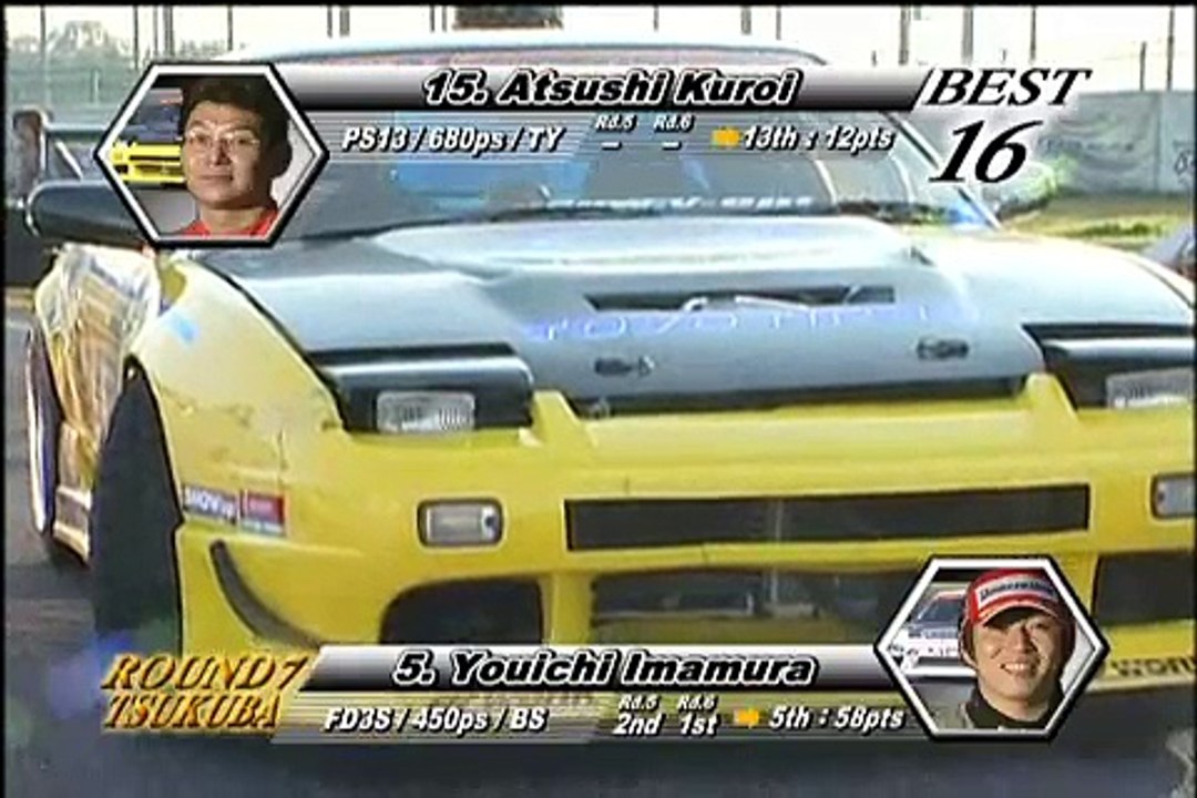 2004 D1 Final in Tsukuba (Part 4)