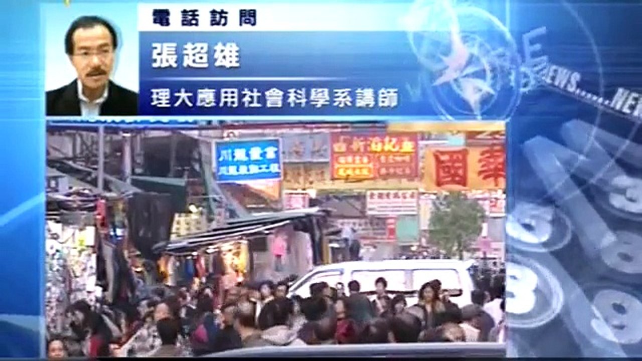 張超雄評論[關愛基金]