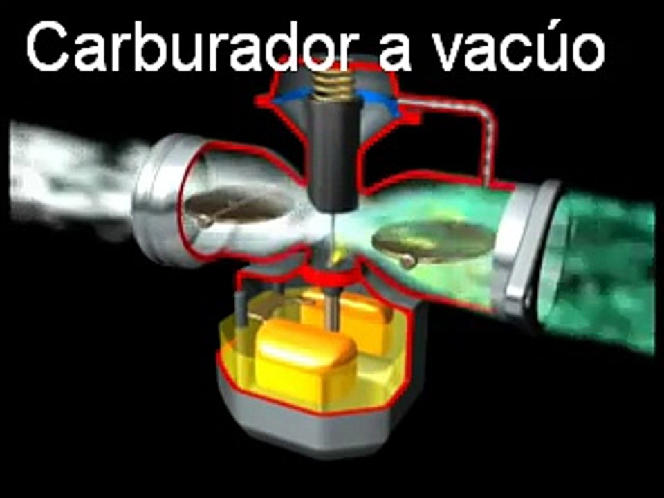 Como funciona o carburador a (Vácuo) é o Convencional! Diferenças