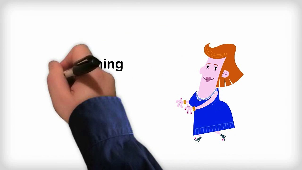 Organizational Learning