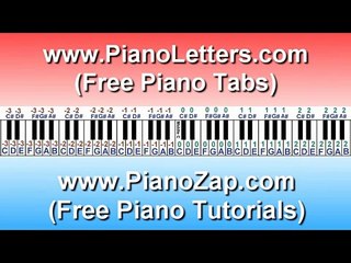 How To Play Best Years Of Our Lives - Evan Taubenfeld On Piano Tutorial